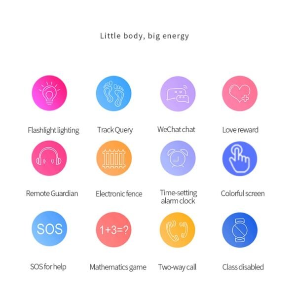 Q12B 1.44 inch Color Screen Smartwatch for Children, Support LBS Positioning / Two-way Dialing / One-key First-aid / Voice Monitoring / Setracker APP - Image 3