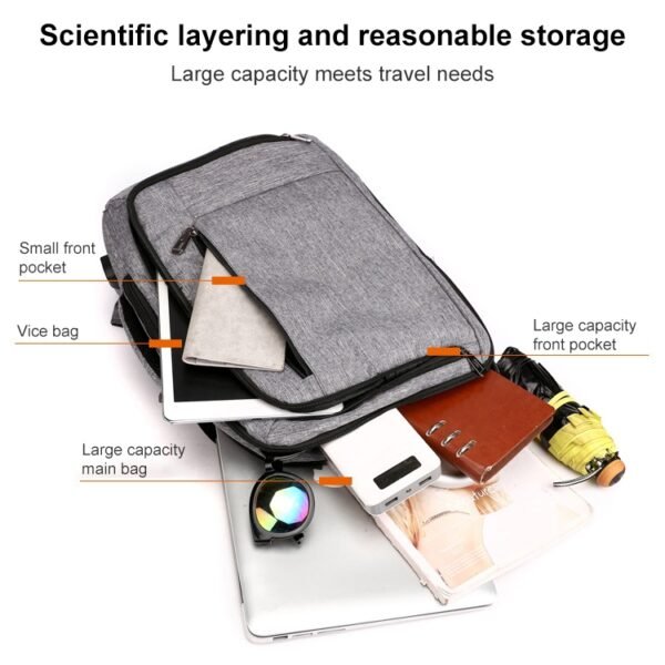 cxs-620 Multifunctional Oxford Laptop Bag Backpack - Image 5