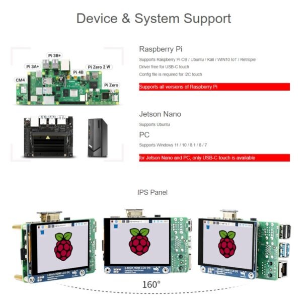 Waveshare 2.8 inch 480x640 HDMI IPS LCD Display (H) Fully Laminated Screen - Image 3