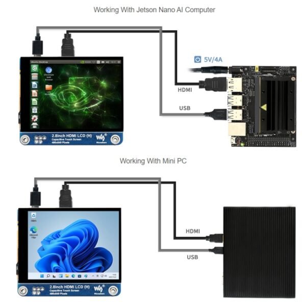 Waveshare 2.8 inch 480x640 HDMI IPS LCD Display (H) Fully Laminated Screen - Image 5