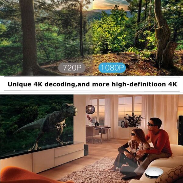 Wejoy DL-S9 220 Lumens 1280x720 720P Android 6.0 HD Bluetooth WiFi Smart Laser 3D Projector, Support HDMI / USB x 2 / TF Card - Image 12