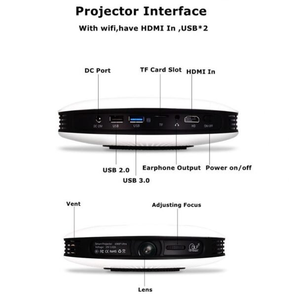 Wejoy DL-S9 220 Lumens 1280x720 720P Android 6.0 HD Bluetooth WiFi Smart Laser 3D Projector, Support HDMI / USB x 2 / TF Card - Image 6