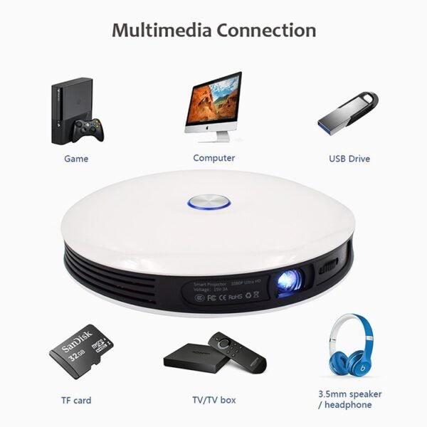 Wejoy DL-S9 220 Lumens 1280x720 720P Android 6.0 HD Bluetooth WiFi Smart Laser 3D Projector, Support HDMI / USB x 2 / TF Card - Image 8