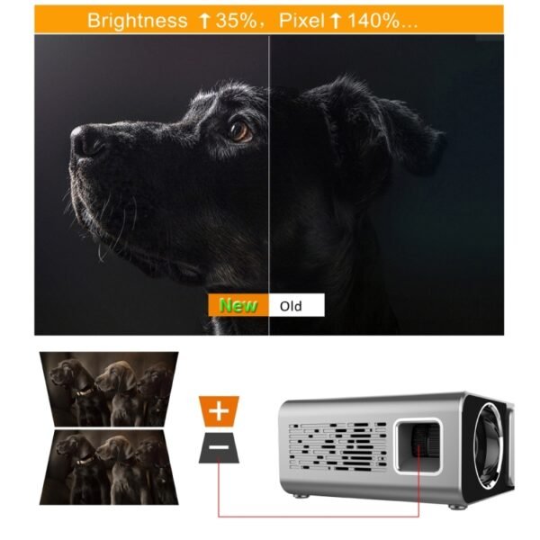 T6 3500ANSI Lumens 1080P LCD Mini Theater Projector - Image 8