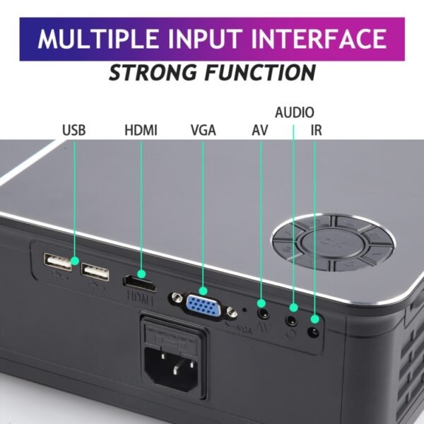 Wejoy L5 Home Theater Adjustable Optical Keystone Full HD 1080P LED LCD Video Projector with Remote Control - Image 5