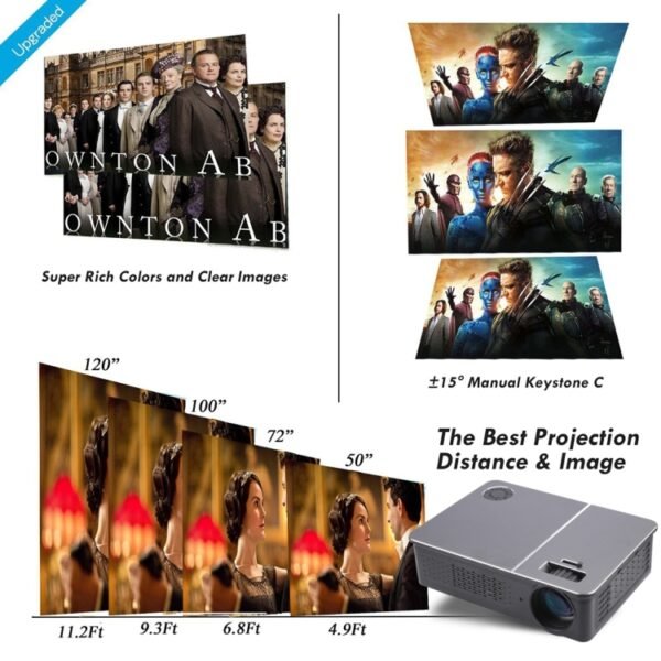 Wejoy L5 Home Theater Adjustable Optical Keystone Full HD 1080P LED LCD Video Projector with Remote Control - Image 8