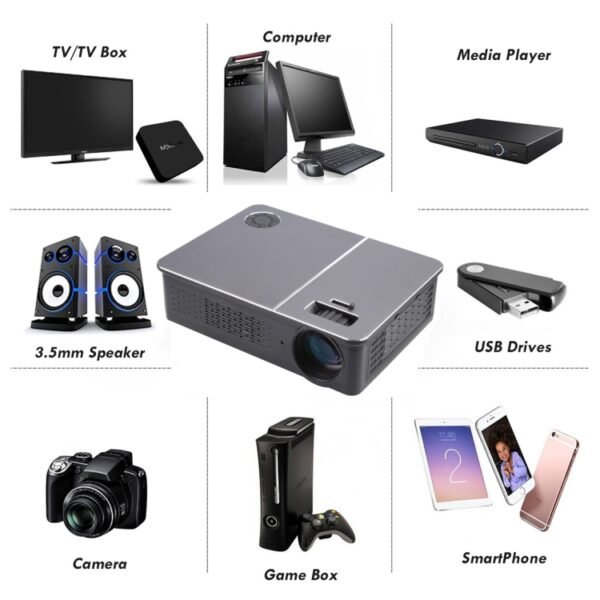 Wejoy L5 Home Theater Adjustable Optical Keystone Full HD 1080P LED LCD Video Projector with Remote Control - Image 9