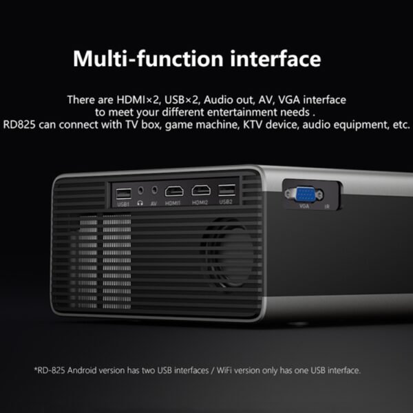 RD825 1280x720 2200LM Mini LED Projector Home Theater, Support HDMI & AV & VGA & USB, General Version, General Version - Image 13
