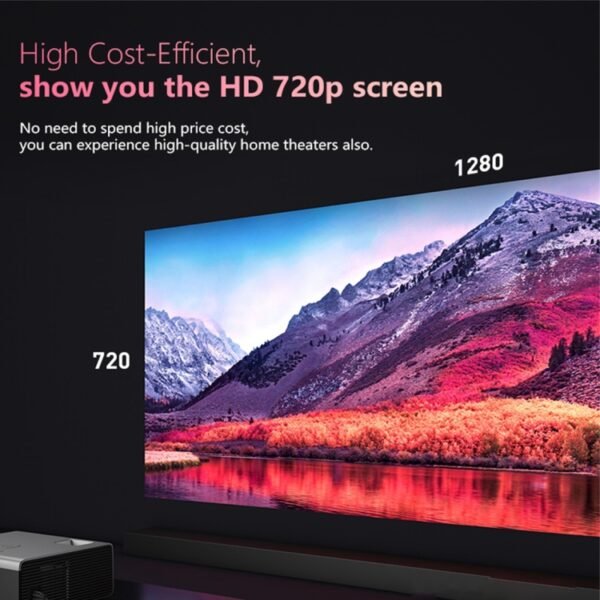 RD825 1280x720 2200LM Mini LED Projector Home Theater, Support HDMI & AV & VGA & USB, General Version, General Version - Image 3