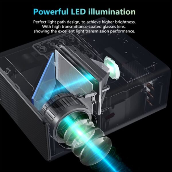 RD825 1280x720 2200LM Mini LED Projector Home Theater, Support HDMI & AV & VGA & USB, General Version, General Version - Image 4