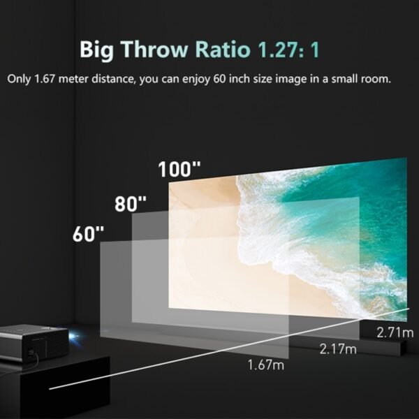 RD825 1280x720 2200LM Mini LED Projector Home Theater, Support HDMI & AV & VGA & USB, General Version, General Version - Image 7