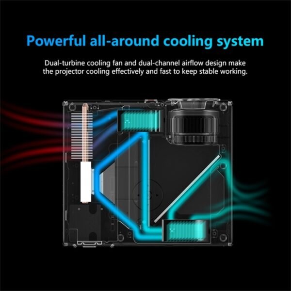 RD825 1280x720 2200LM Mini LED Projector Home Theater, Support HDMI & AV & VGA & USB, General Version, General Version - Image 8