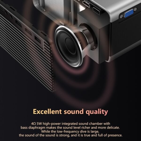 RD825 1280x720 2200LM Mini LED Projector Home Theater, Support HDMI & AV & VGA & USB, General Version, General Version - Image 9