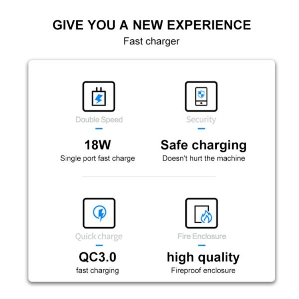 WK WP-U57 18W Speed QC3.0 Fast Charger + USB to Type-C / USB-C Data Cable, US Plug, EU Plug, UK Plug - Image 4