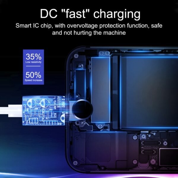 20W USB-C / Type-C + USB Ports Charger with 100W Type-C to 8 Pin Fast Charging Cable, 1m Type-C to 8 Pin, UK Plug, 1m Type-C to 8 Pin, US Plug, 1m Type-C to 8 Pin, EU Plug, 2m Type-C to 8 Pin, UK Plug, 2m Type-C to 8 Pin, US Plug... - Image 5