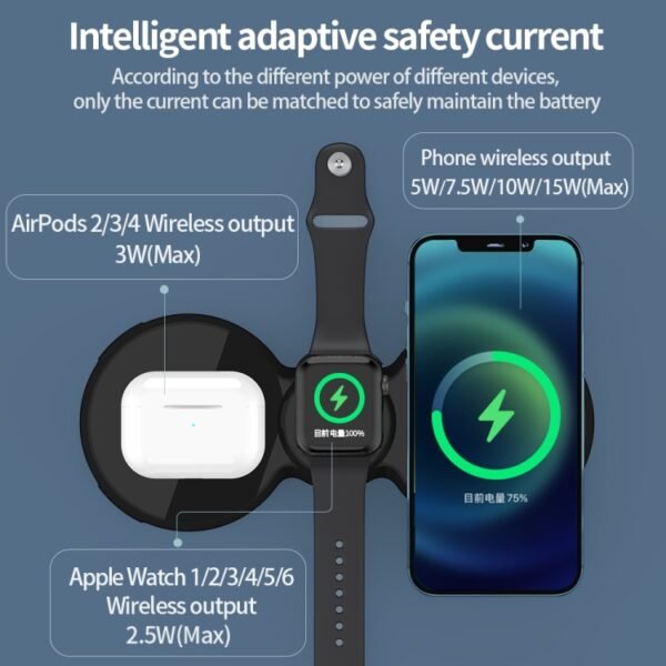 H20 15W QI Standard 3 in 1 Planar Figure-8-shaped Magnetic Wireless Charger for Phones & Apple Watch & AirPods - Image 7