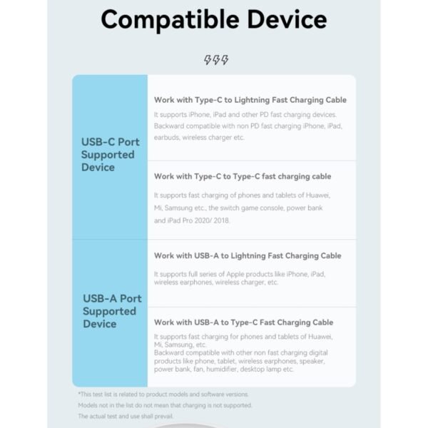 ROCK T51 31W Type-C / USB-C + USB PD Dual Ports Fast Charging Travel Charger Power Adapter,, EU Plug, UK Plug - Image 7
