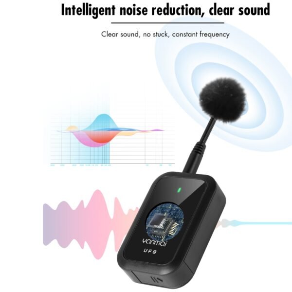 Yanmai UF9 Broadcast Wireless Lavalier Microphone Mini Clip-on Mic - Image 5