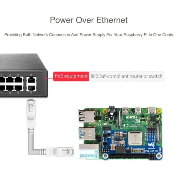 Waveshare Power over Ethernet HAT for Raspberry Pi 3B+/4B - Image 9
