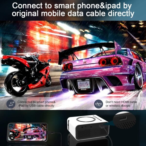 T300S 320x240 24ANSI Lumens Mini LCD Projector Supports Wired & Wireless Same Screen, US Plug, EU Plug, UK Plug, AU Plug - Image 4