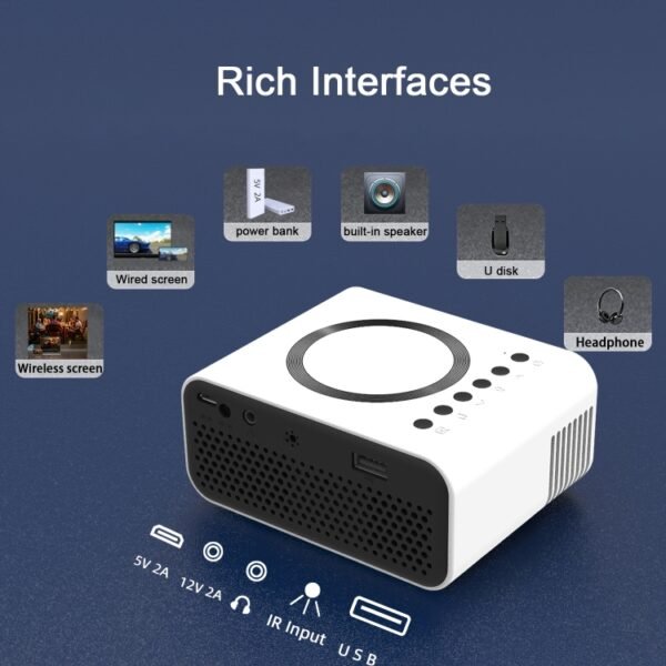 T300S 320x240 24ANSI Lumens Mini LCD Projector Supports Wired & Wireless Same Screen, US Plug, EU Plug, UK Plug, AU Plug - Image 5