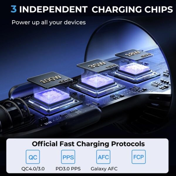 JOYROOM JR-CCN07 120W Dual PD+QC3.0 3-Port Car Charger, JR-CCN07 - Image 5