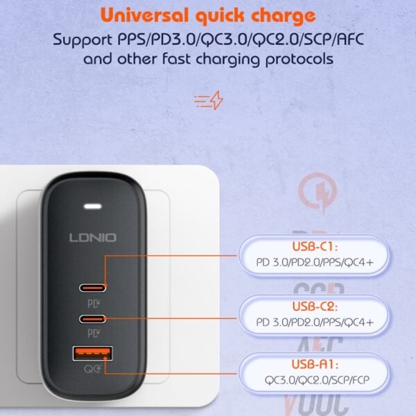 LDNIO Q366 65W USB + Dual Type-C Port Charger with 1m USB-C / Type-C to USB-C / Type-C Data Cable, EU Plug, UK Plug, US Plug - Image 4