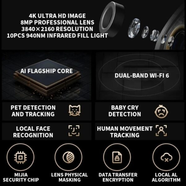 Original Xiaomi Smart Camera C700 4K 360 Viewing Angle Full-Color Night Vision AI Camera, US Plug - Image 3