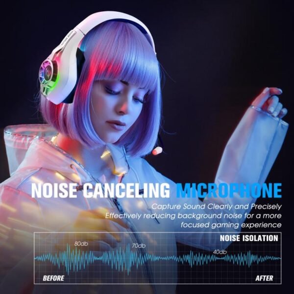 KOTION EACH GS400 Ultra Over Ear Bluetooth Wired 2.4GHz Tri-mode Gaming Headset, GS400 Ultra - Image 2