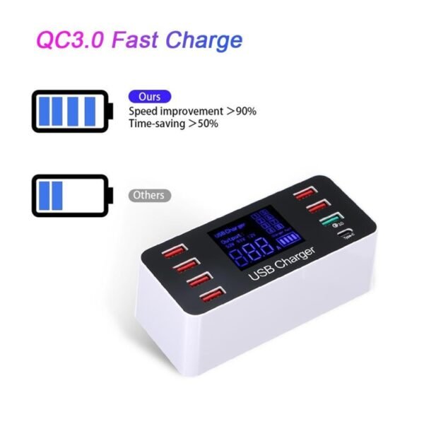 A9 Plus (Global Version) Multi-function AC 100V~240V 8 Ports USB Digital Display LCD Detachable Charging Station Smart Charger with Wireless Charger,Support QC3.0, A9 Plus (Global Version) - Image 3