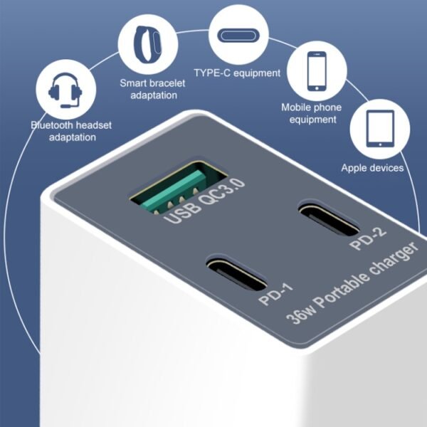 WLX-X3 36W 90 Degrees Foldable Pin Portable Multi-function USB Charger, US Plug - Image 10
