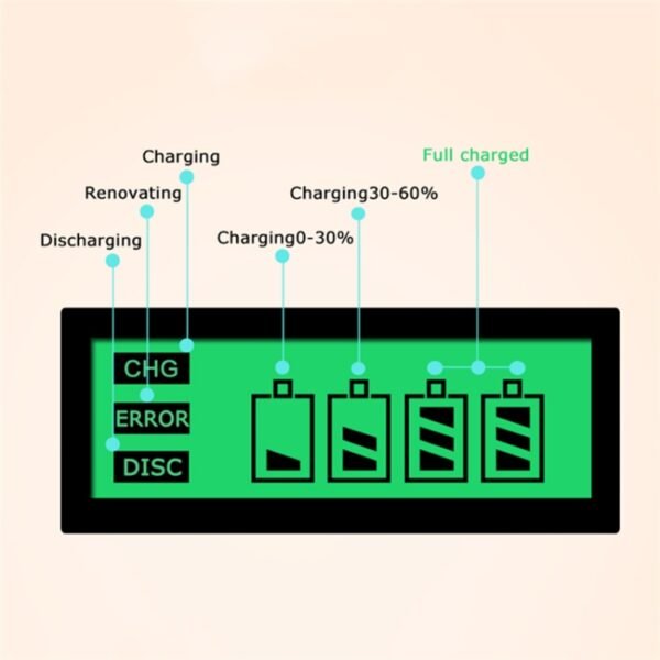 AC 100-240V 4 Slot Battery Charger for AA & AAA & C / D Size Battery, with LCD Display, US Plug - Image 8