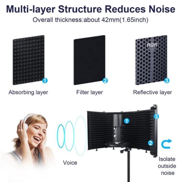 TEYUN S5 Microphone Soundproof Cover Windproof and Sound-absorbing Accessories, S5 - Image 4