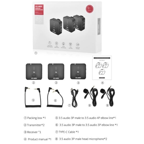 YELANGU MX5S Dual-Channel 2.4GHz Wireless Microphone System with 2 Transmitters and Receiver - Image 9