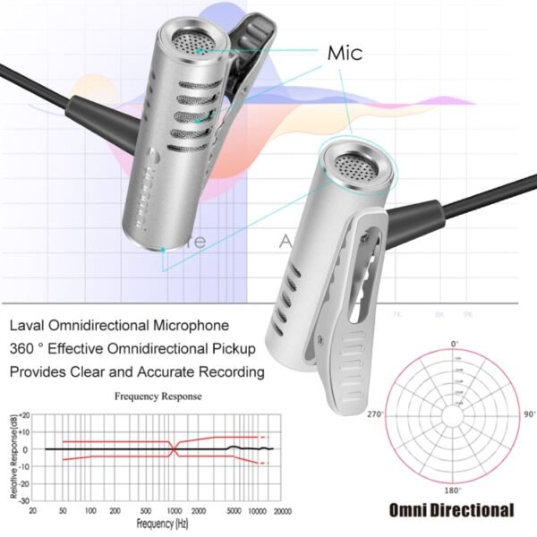 Yanmai R933 Professional Clip-on Lapel Mic Lavalier - Image 6