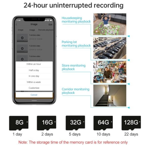 Original Xiaomi Smart Camera 2 PTZ, 360 Degree Panorama 1440P 2.5K Daul Band WiFi Support Micro SD Card, US Plug - Image 10