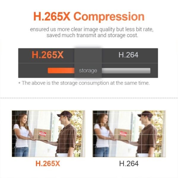 ESCAM QF218 1080P Pan / Tilt AI Humanoid Detection IP66 Waterproof WiFi IP Camera, Support ONVIF / Night Vision / TF Card / Two-way Audio, US Plug, NC1228AU, NC1228EU, NC1228UK, NC1228US - Image 8
