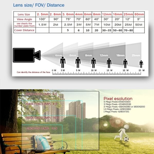 533W / A 3.6mm Lens Wide Angle HD Color 1500 TVL Cmos Sensor CCTV Home Surveillance Dome Camera, Support Day Night Vision, 533W / A - Image 10