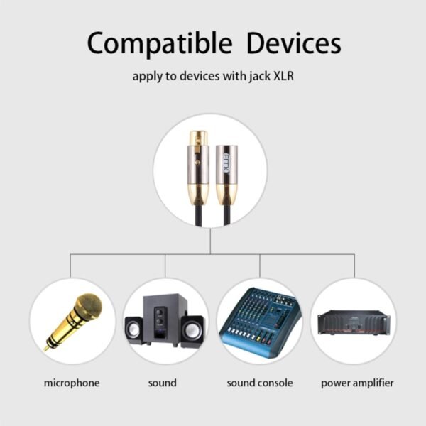 EMK XLR Male to Female Gold-plated Plug Cotton Braided Cannon Audio Cable for XLR Jack Devices, Length: 1m - Image 6