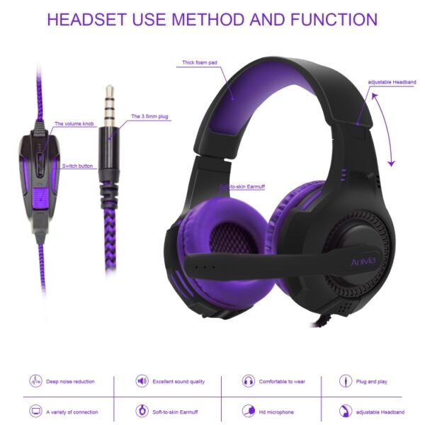 SADES AH-68 3.5mm Plug Wire-controlled E-sports Gaming Headset with Retractable Microphone, Cable Length: 2m, AH-68 - Image 4