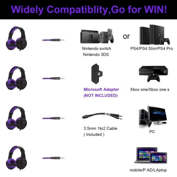 SADES AH-68 3.5mm Plug Wire-controlled E-sports Gaming Headset with Retractable Microphone, Cable Length: 2m, AH-68 - Image 8