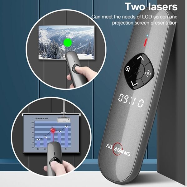 ASiNG A8 128GB Green Laser PPT Page Turning Pen Wireless Presenter - Image 2