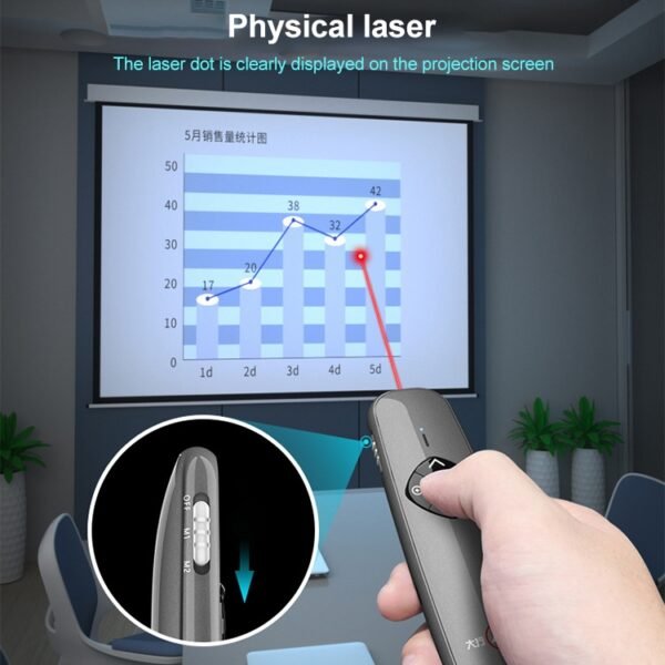 ASiNG A8 128GB Green Laser PPT Page Turning Pen Wireless Presenter - Image 4