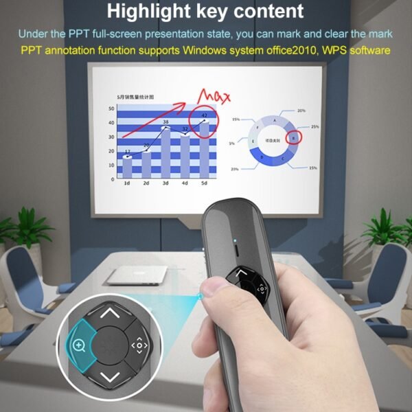 ASiNG A8 128GB Green Laser PPT Page Turning Pen Wireless Presenter - Image 5