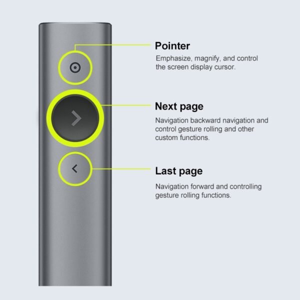 Logitech Spotlight 2.4Ghz USB Wireless Presenter PPT Remote Control Flip Pen, Spotlight (Grey), Spotlight (Gold) - Image 8