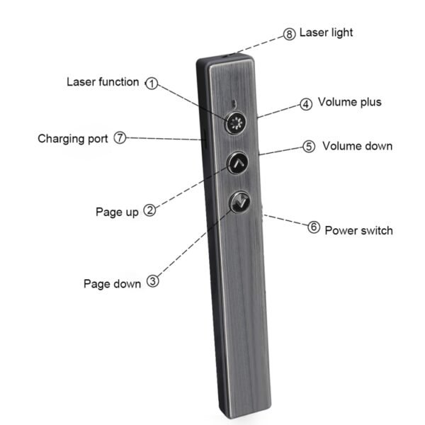 PR-20 Wireless Presenter PowerPoint PPT Clicker Presentation Remote Control Pen Laser Pointer Flip Pen with Air Mouse Function - Image 5