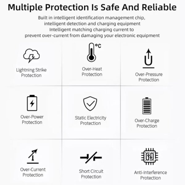 5V / 1A EU Socket USB Charger Adapter For  iPhone, Galaxy, Huawei, Xiaomi, LG, HTC and Other Smart Phones, Rechargeable Devices - Image 4