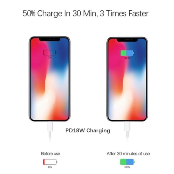 2 in 1 PD 18W Single 8 Pin Interface Travel Charger + 3A PD3.0 USB-C / Type-C to 8 Pin Fast Charge Data Cable Set, Cable Length: 1m, 18W 1m - Image 5