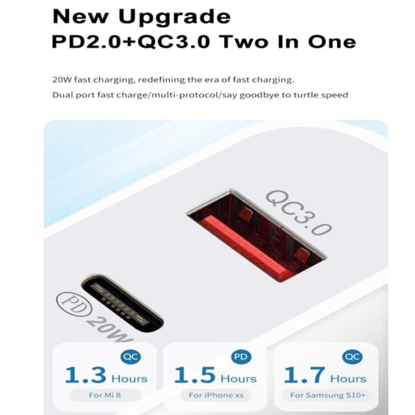 20W PD Type-C + QC 3.0 USB Interface Fast Charging Travel Charger with USB-C / Type-C to 8 Pin Fast Charge Data Cable, EU Plug, US Plug, AU Plug - Image 4