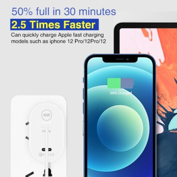 40W Dual Port PD / Type-C Fast Charger for iPhone / iPad Series, EU Plug, EU Plug - Image 3
